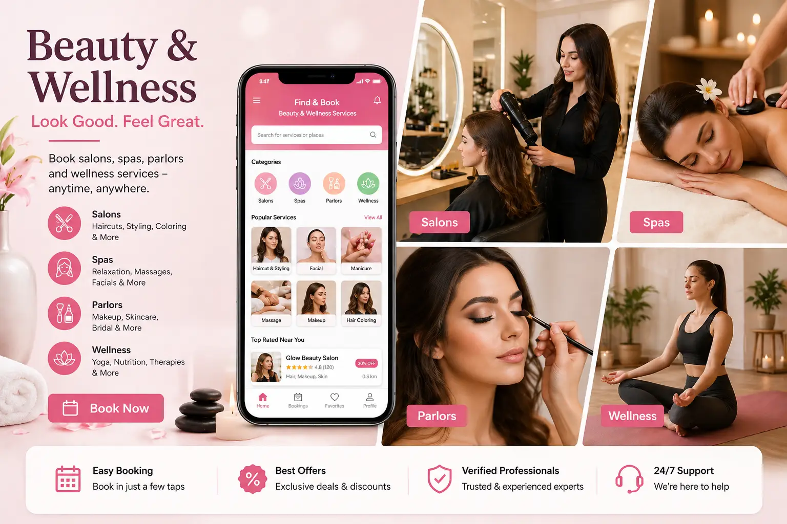 Beauty & Wellness Management